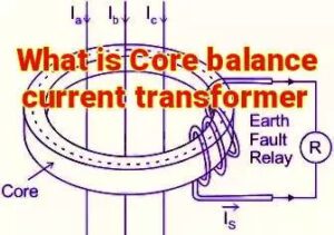 Core balance current transformer