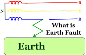Earth fault