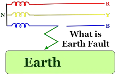 What Is Earth Fault? It’s Causes, Effects And Protection