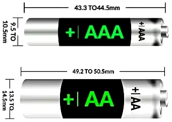 Dimention of AA and AAA batteries